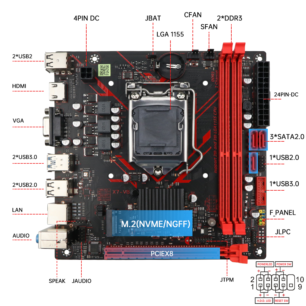 SOYO B75M DDR3-AX Motherboard  - Pc Gaming Omen reseña y precio