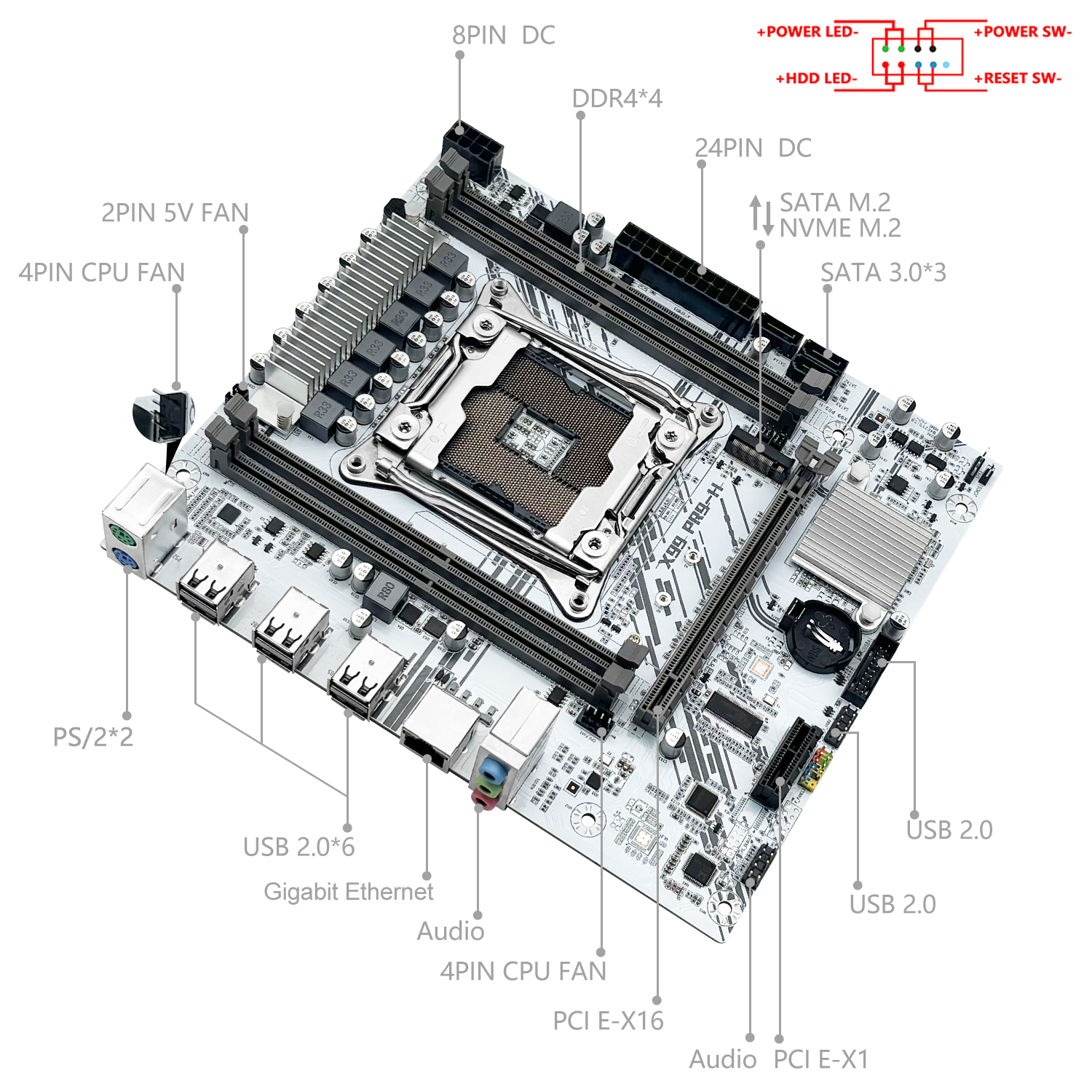 MACHINIST White X99 Motherboar - Pc Gaming Omen reseña y precio