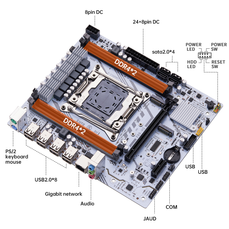 QIYIDA X99 motherboard LGA2011 - Pc Gaming Omen reseña y precio