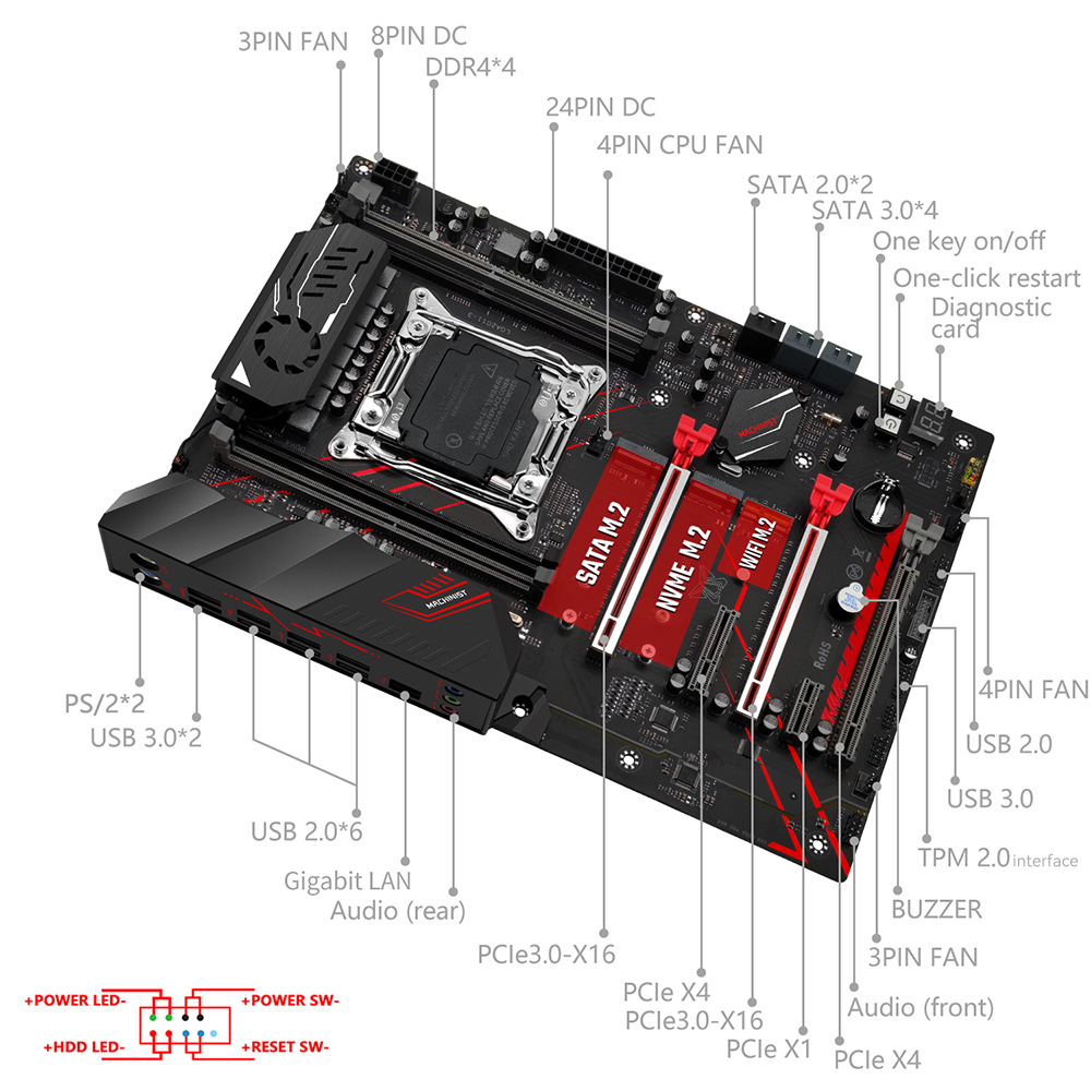 MACHINIST X99 TPM2.0 Motherboa - Pc Gaming Omen reseña y precio