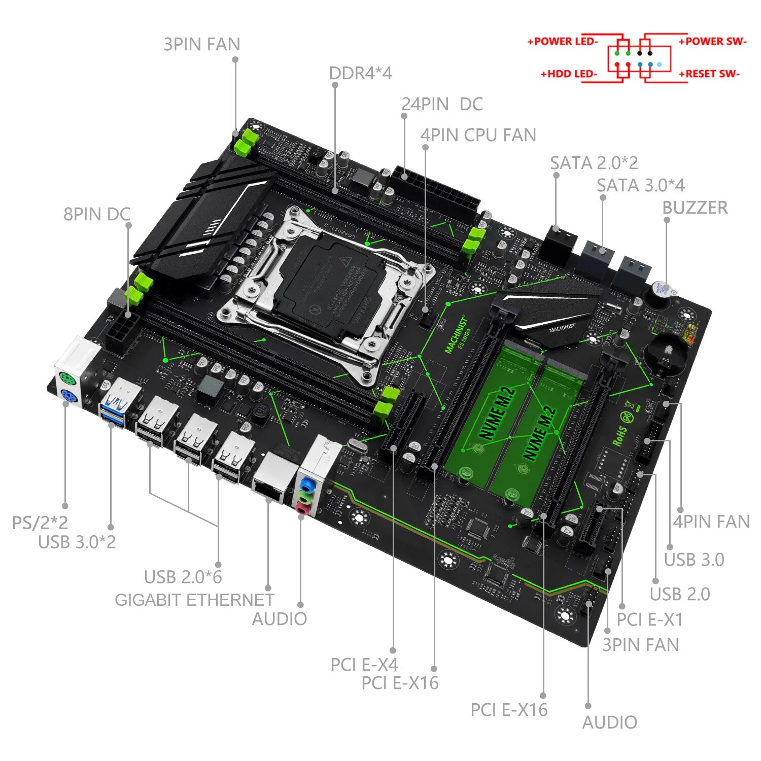 MACHINIST E5 MR9A V1.0 X99 Mot - Pc Gaming Omen reseña y precio