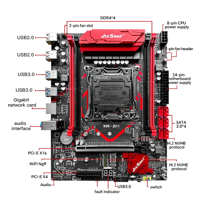 JIESHUO X99-JS11 Game Motherbo - Pc Gaming Omen reseña y precio