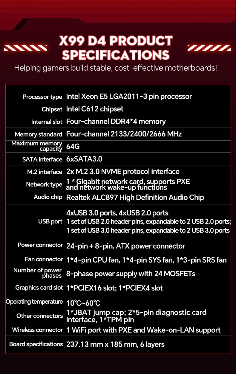 JIESHUO X99-JS11 Game Motherbo - Pc Gaming Omen reseña y precio