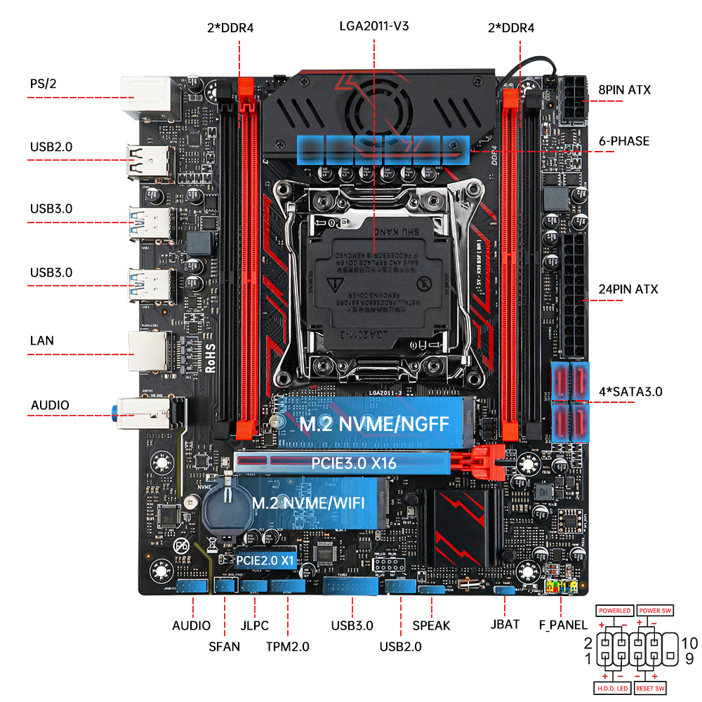 MOUGOL X99 Motherboard Kit C61 - Pc Gaming Omen reseña y precio