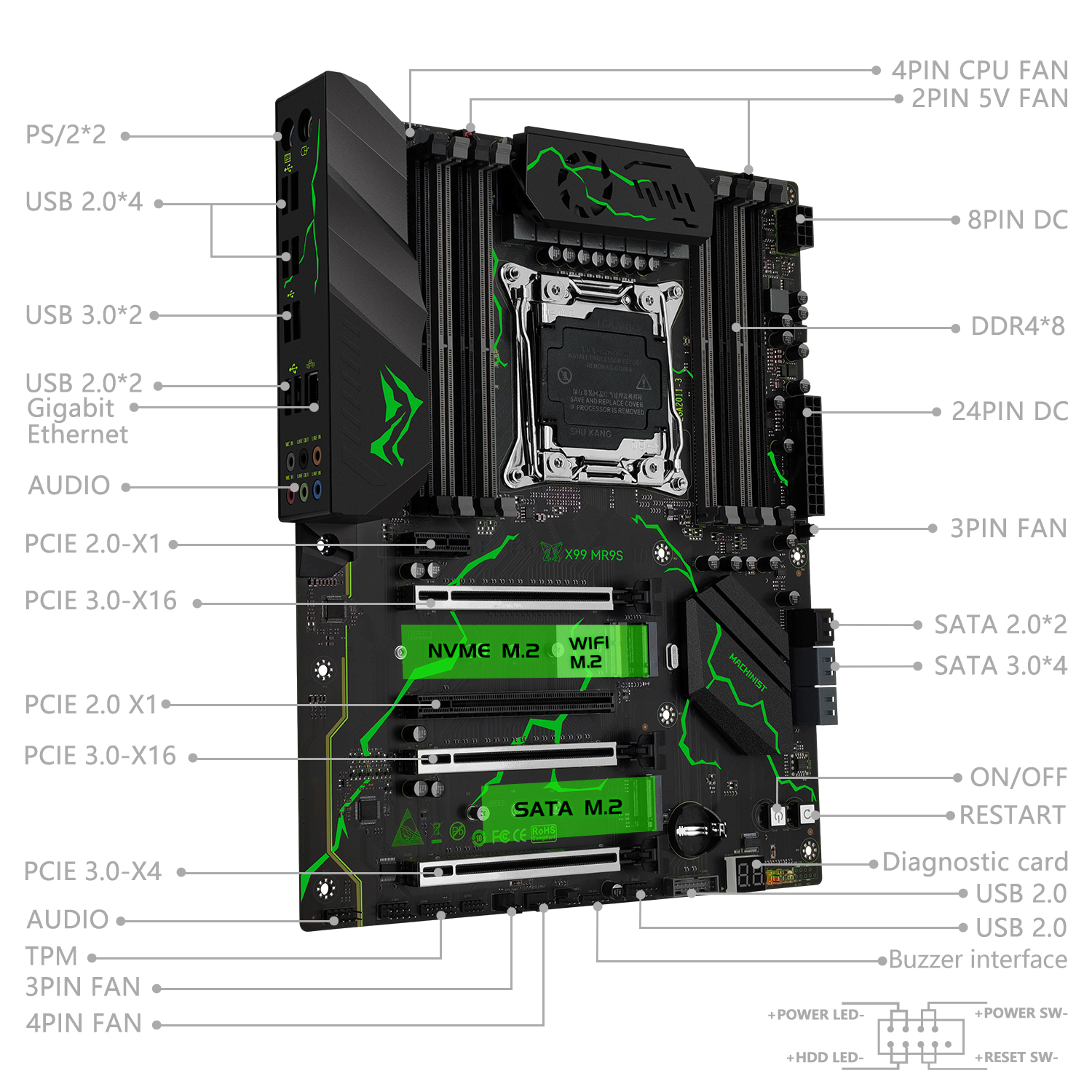 MACHINIST X99 MR9S ATX Motherb - Pc Gaming Omen reseña y precio
